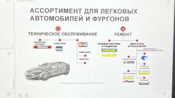 Технический семинар от компании DRIV (FERODO)