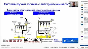 Технический воркшоп с DELPHI TECHNOLOGIES
