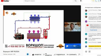 Воркшоп от компании NRF