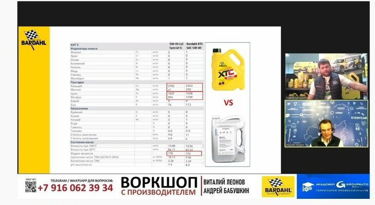 Технический семинар от BARDAHL Технический семинар от BARDAHL