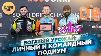 Видеоблог Carville Racing с 3 этапа SOCHI DRIFT CHALLENGE