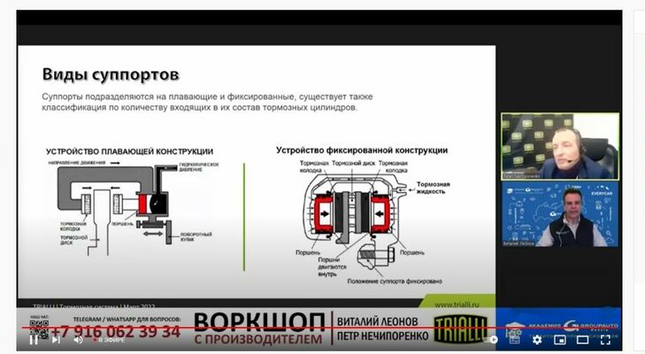 Вебинар от TRIALLI и Академии GROUPAUTO Вебинар от TRIALLI и Академии GROUPAUTO