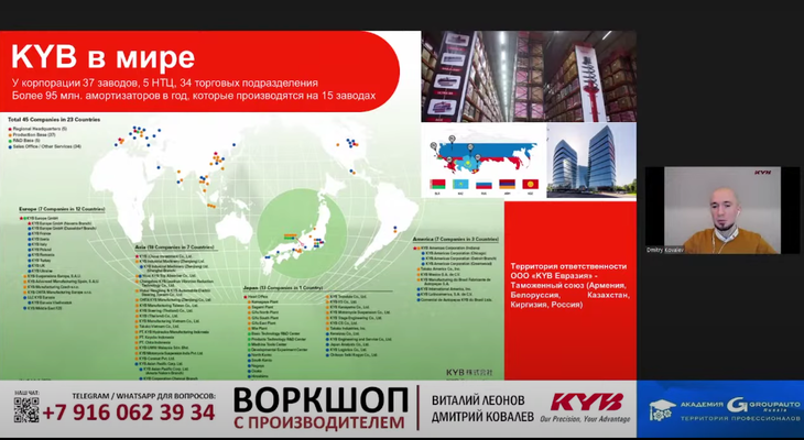 Воркшоп от компании KYB и Академии GROUPAUTO Воркшоп от компании KYB и Академии GROUPAUTO