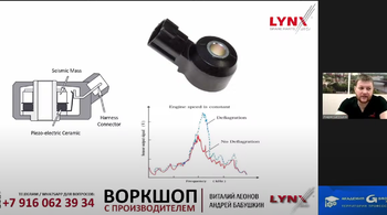 LYNXauto: совместный воркшоп с Академией GROUPAUTO
