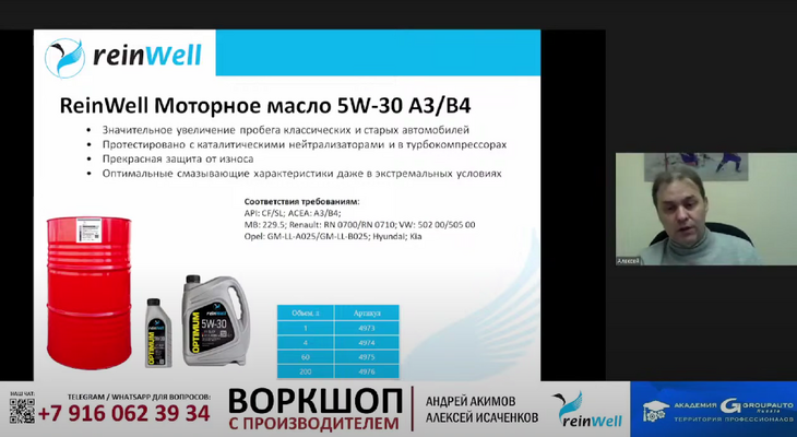Воркшоп компании reinWell и Академии GROUPAUTO Воркшоп компании reinWell и Академии GROUPAUTO