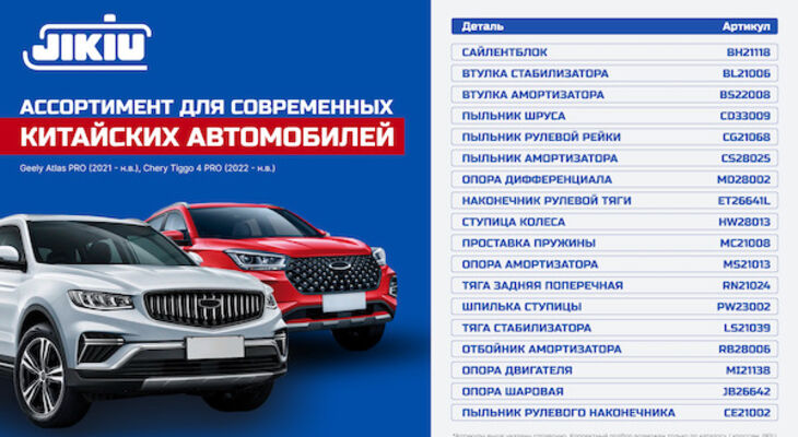 JIKIU: ассортимент для современных китайских автомобилей JIKIU: ассортимент для современных китайских автомобилей