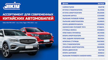JIKIU: ассортимент для современных китайских автомобилей